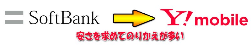 ソフトバンクから安さを求めてワイモバイルに乗り換えるケースが多い