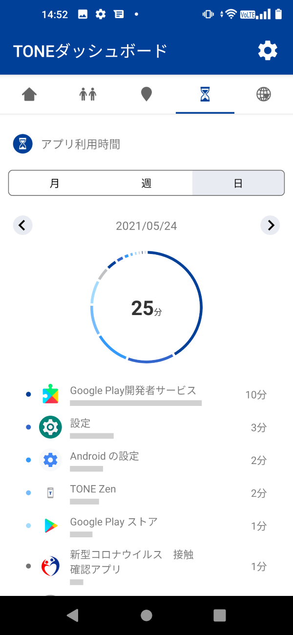 ★アプリなどの利用時間のレポートも確認可能