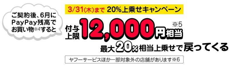 20%上乗せキャンペーン