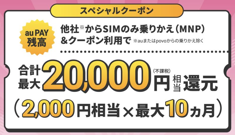 UQモバイルの20,000円還元スペシャルクーポンの概要&公式バナー_2026年1月